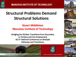 Structural Problems Demand Structural Solutions